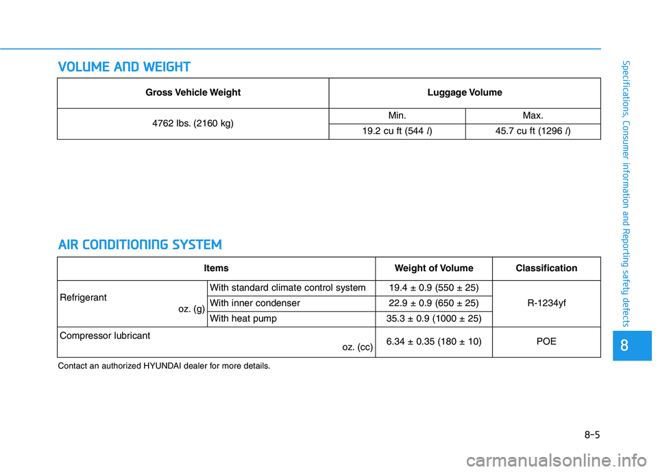 HYUNDAI KONA EV 2021  Owners Manual 8-5
88
Specifications, Consumer information and Reporting safety defectsV VO
OL
LU
UM
ME
E 
 A
AN
ND
D 
 W
WE
EI
IG
GH
HT
T
A AI
IR
R 
 C
CO
ON
ND
DI
IT
TI
IO
ON
NI
IN
NG
G 
 S
SY
YS
ST
TE
EM
M
Contac