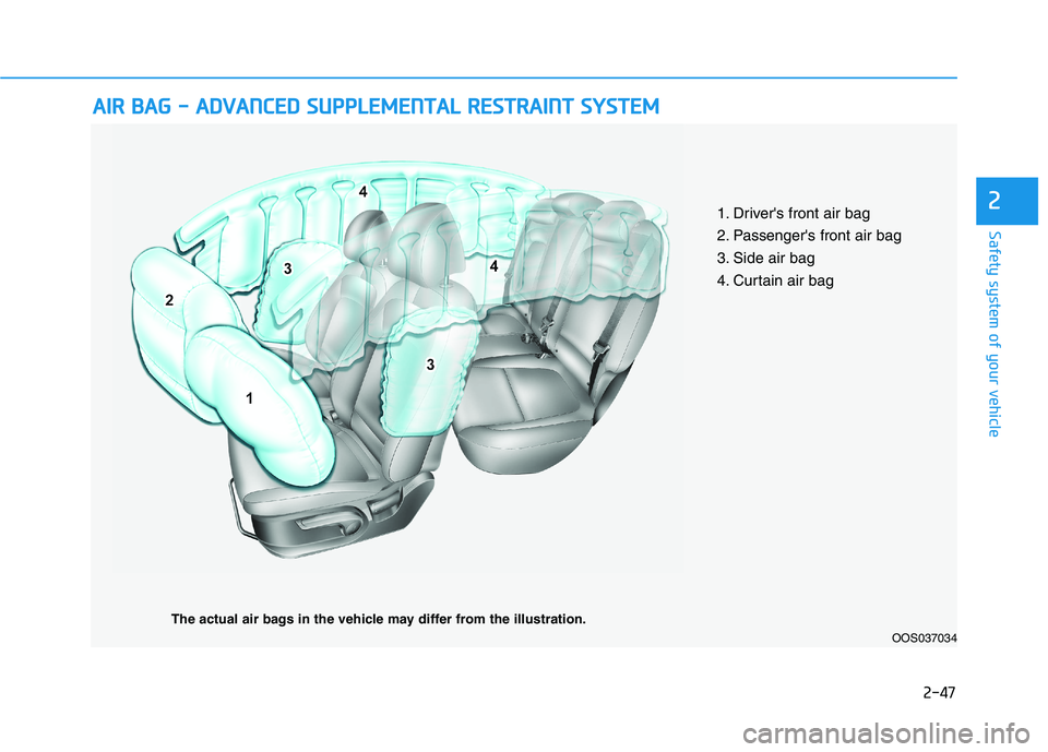 HYUNDAI KONA EV 2021  Owners Manual 2-47
Safety system of your vehicle
2
A AI
IR
R 
 B
BA
AG
G 
 -
- 
 A
AD
DV
VA
AN
NC
CE
ED
D 
 S
SU
UP
PP
PL
LE
EM
ME
EN
NT
TA
AL
L 
 R
RE
ES
ST
TR
RA
AI
IN
NT
T 
 S
SY
YS
ST
TE
EM
M
OOS037034
The actu