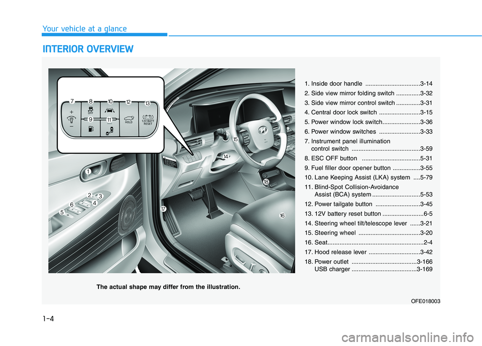 HYUNDAI NEXO 2023  Owners Manual 1-4
Your vehicle at a glanceI
I NN TTEERR IIOO RR  OO VVEERR VV IIEE WW   
1. Inside door handle ................................3-14 
2. Side view mirror folding switch ..............3-32
3. Side vie