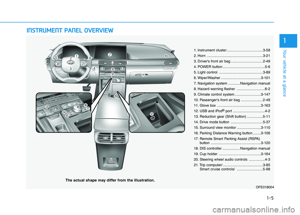 HYUNDAI NEXO 2023  Owners Manual IINN SSTT RR UU MM EENN TT  PP AA NN EELL  OO VVEERR VV IIEE WW
The actual shape may differ from the illustration.
1-5
Your vehicle at a glance
1
1. Instrument cluster ................................