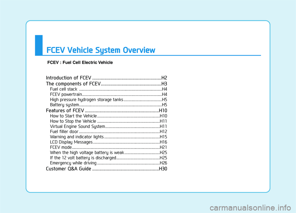 HYUNDAI NEXO 2023  Owners Manual Introduction of FCEV .........................................................H2 
The components of FCEV..................................................H3Fuel cell stack  ...........................