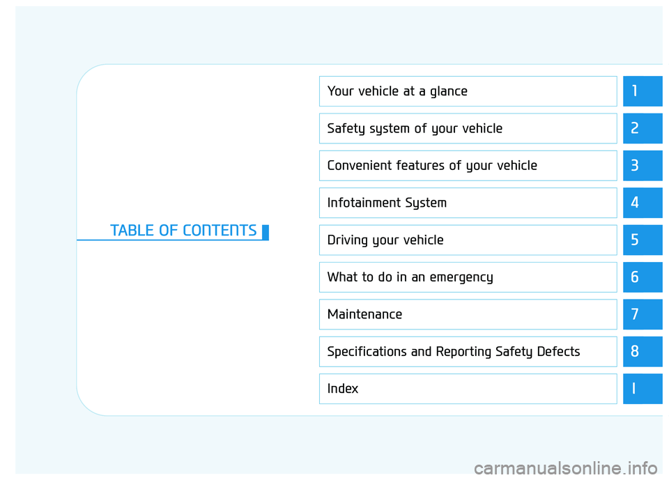 HYUNDAI NEXO 2023  Owners Manual 1
2
3
4
5
6
7
8
I
Your vehicle at a glance
Safety system of your vehicle
Convenient features of your vehicle
Infotainment System
Driving your vehicle
What to do in an emergency
Maintenance
Specificati