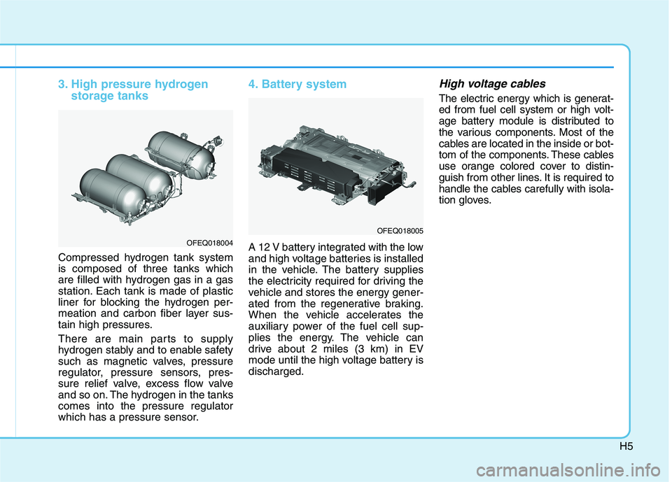 HYUNDAI NEXO 2019 Owners Manual H5
3. High pressure hydrogen
storage tanks
Compressed hydrogen tank system
is composed of three tanks which
are filled with hydrogen gas in a gas
station. Each tank is made of plastic
liner for blocki HYUNDAI NEXO 2019 Owners Manual H5
3. High pressure hydrogen
storage tanks
Compressed hydrogen tank system
is composed of three tanks which
are filled with hydrogen gas in a gas
station. Each tank is made of plastic
liner for blocki