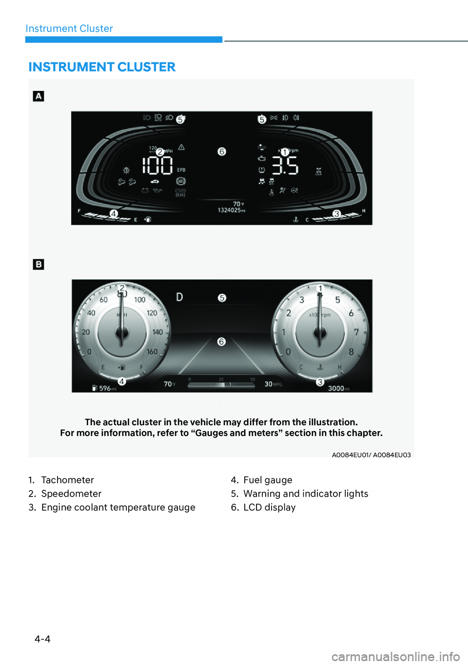 HYUNDAI PALISADE 2023  Owners Manual 4-4
Instrument Cluster
1. Tachometer
2. Speedometer
3.  Engine coolant temperature gauge
4. Fuel gauge
5.  Warning and indicator lights
6. LCD display
INSTRUMENT CLUSTER
The actual cluster in the vehi