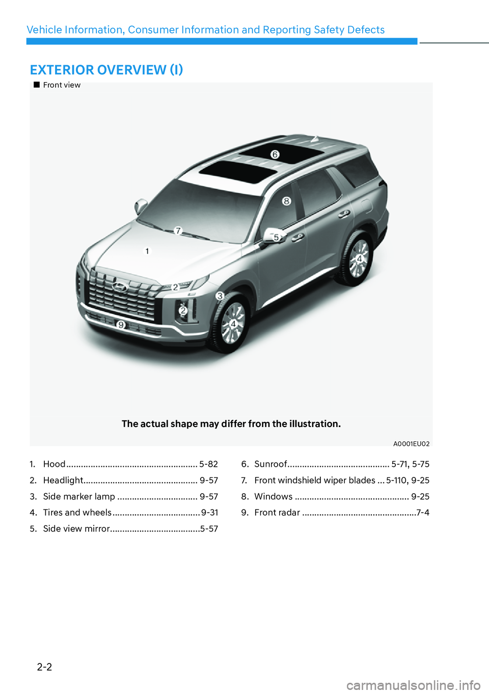 HYUNDAI PALISADE 2023  Owners Manual 2-2
Vehicle Information, Consumer Information and Reporting Safety Defects
�(�;�7�(�5�,�2�5��2�9�(�5�9�,�(�:�