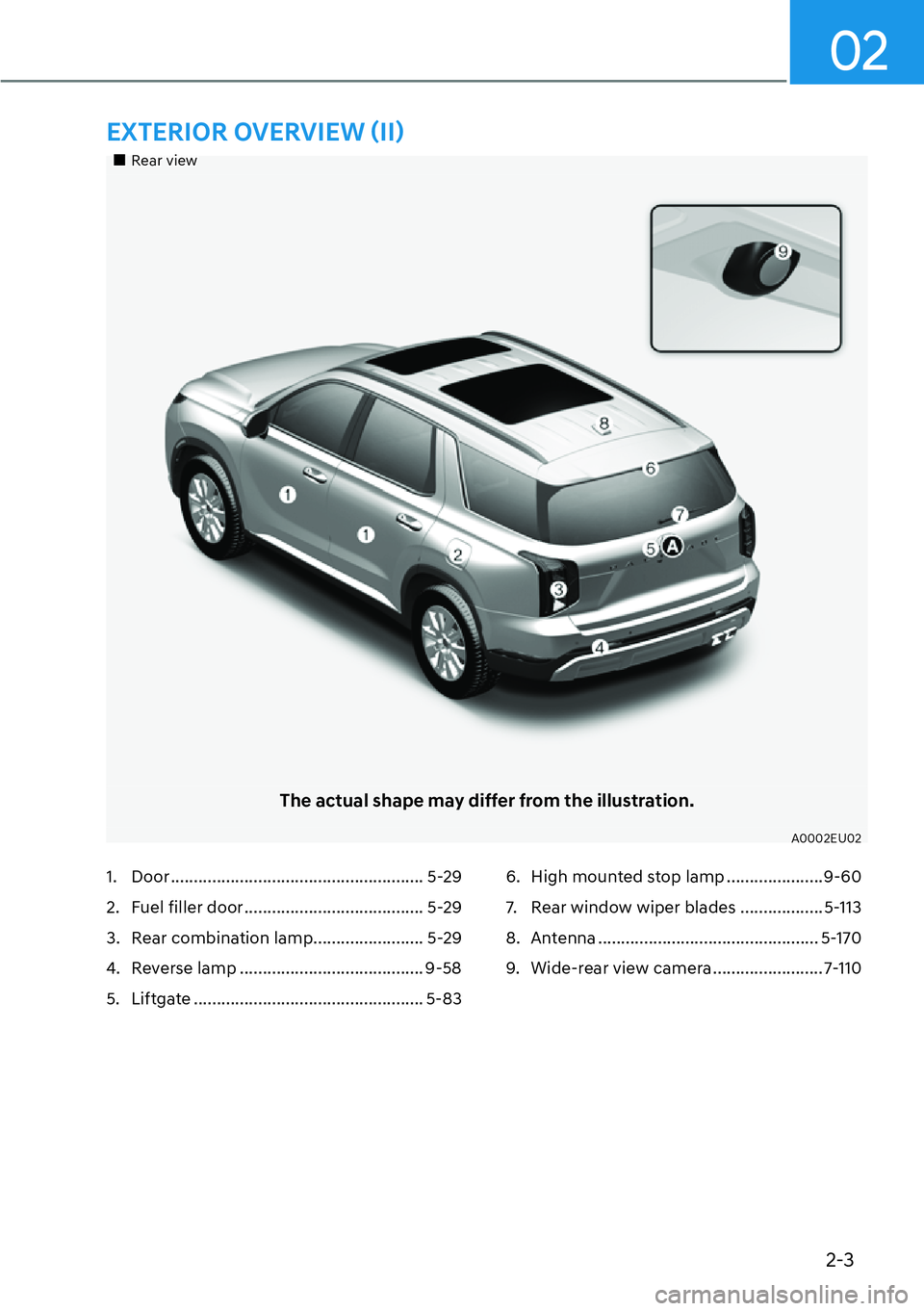 HYUNDAI PALISADE 2023  Owners Manual 2-3
02
��„Rear view
The actual shape may differ from the illustration.
A0002EU02
�(�;�7�(�5�,�2�5��2�9�(�5�9�,�(�:�