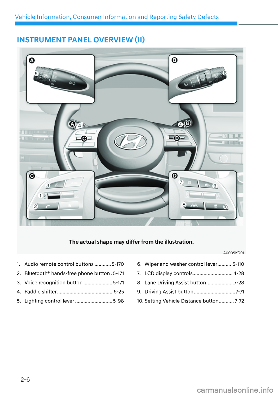 HYUNDAI PALISADE 2023  Owners Manual 2-6
Vehicle Information, Consumer Information and Reporting Safety Defects
�,�1�6�7�5�8�0�(�1�7��3�$�1�(�/��2�9�(�5�9�,�(�:�