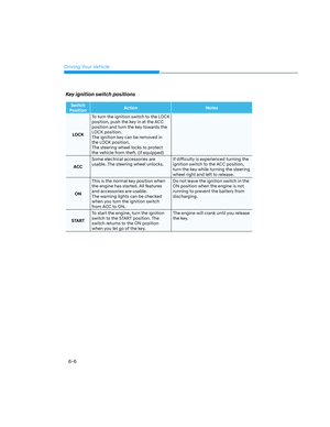 Page 280