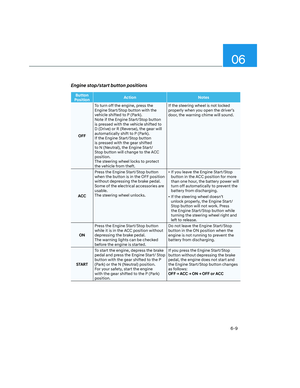 Page 283
