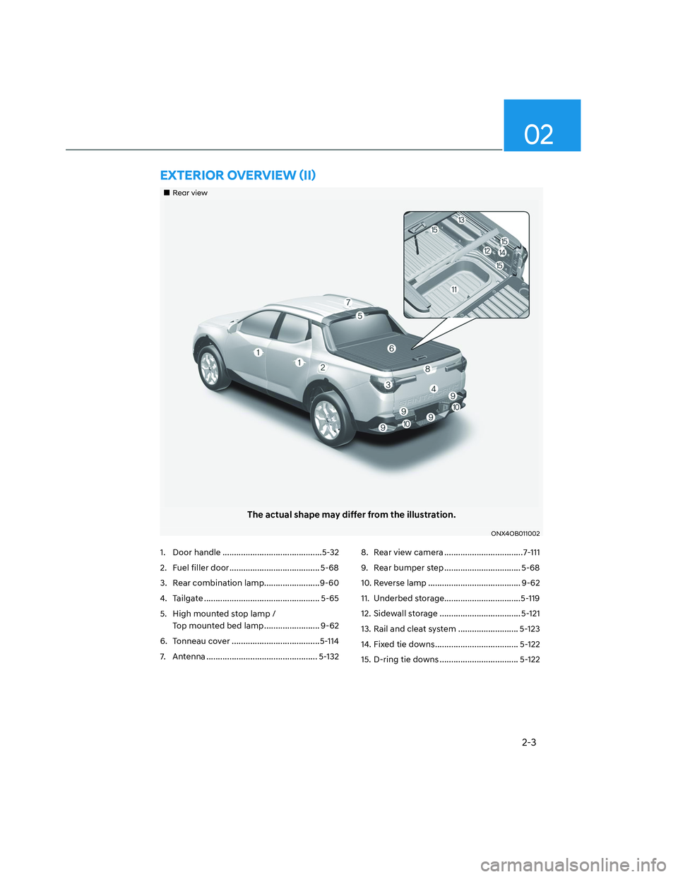 HYUNDAI SANTA CRUZ 2023  Owners Manual 2-3
02
���„�„Rear viewRear view
The actual shape may differ from the illustration.
ONX4OB011002ONX4OB011002
�(�;�7�(�5�,�2�5��2�9�(�5�9�,�(�:�