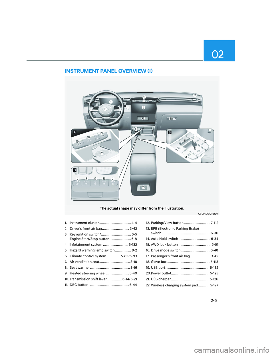 HYUNDAI SANTA CRUZ 2023  Owners Manual 2-5
02
1. Instrument cluster .................................. 4-4
2.  Driver’s front air bag ............................. 3-42
3.  Key ignition switch/ ................................ 6-5 
Engin