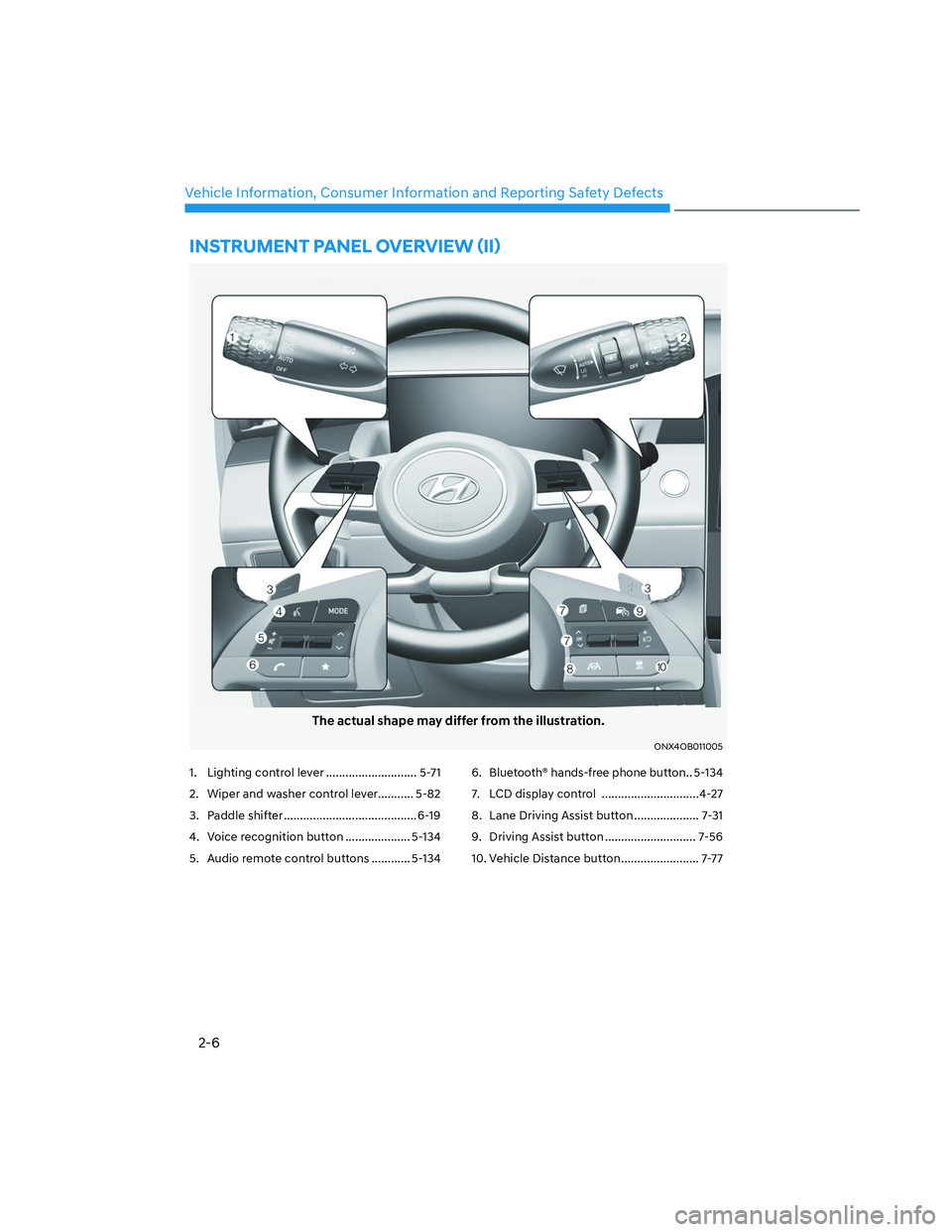 HYUNDAI SANTA CRUZ 2023  Owners Manual 2-6
Vehicle Information, Consumer Information and Reporting Safety Defects
The actual shape may differ from the illustration.
ONX4OB011005ONX4OB011005
1.  Lighting control lever ......................
