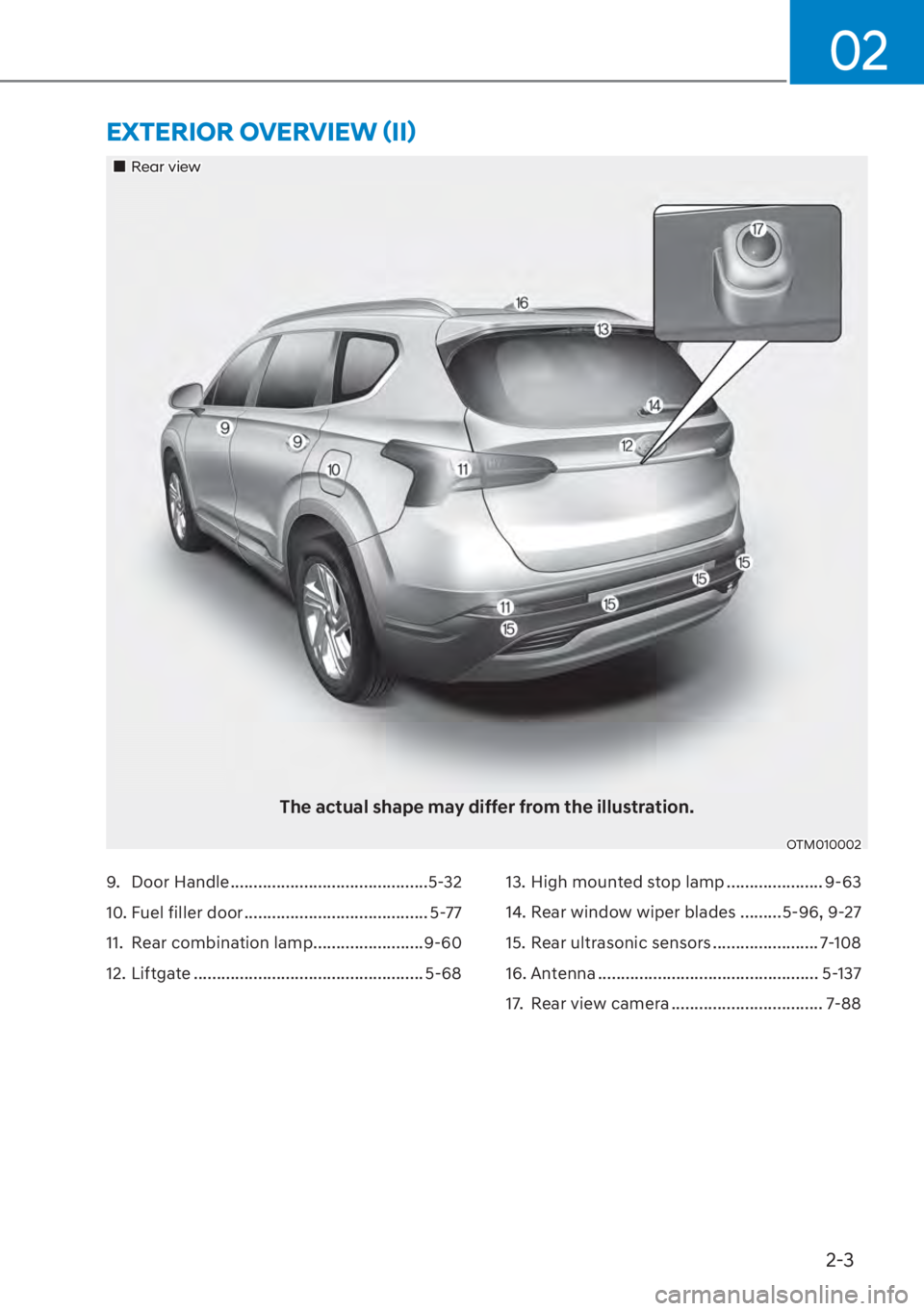 HYUNDAI SANTA FE 2023  Owners Manual 2-3
02
��„Rear view
The actual shape may differ from the illustration.
OTM010002
�(�;�7�(�5�,�2�5��2�9�(�5�9�,�(�:�