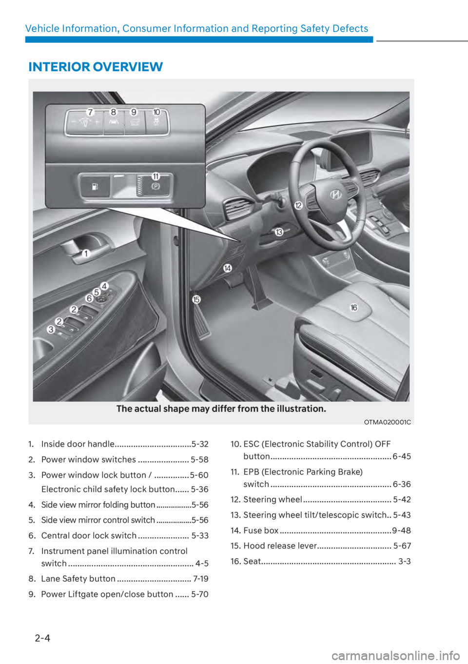 HYUNDAI SANTA FE 2023 Owners Manual 2-4
Vehicle Information, Consumer Information and Reporting Safety Defects
1. Inside door handle .................................5-32
2. Power window switches ...................... 5-58
3. Power HYUNDAI SANTA FE 2023 Owners Manual 2-4
Vehicle Information, Consumer Information and Reporting Safety Defects
1. Inside door handle .................................5-32
2. Power window switches ...................... 5-58
3. Power