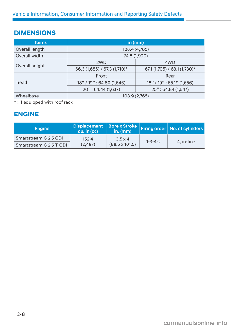 HYUNDAI SANTA FE 2023  Owners Manual Vehicle Information, Consumer Information and Reporting Safety Defects2-8
Items in (mm)
Overall length 188.4 (4,785)
O
 verall width 74.8 (1,900)
Overall height 2WD
4WD
66.3 (1,685) / 67.3 (1,710)* 67