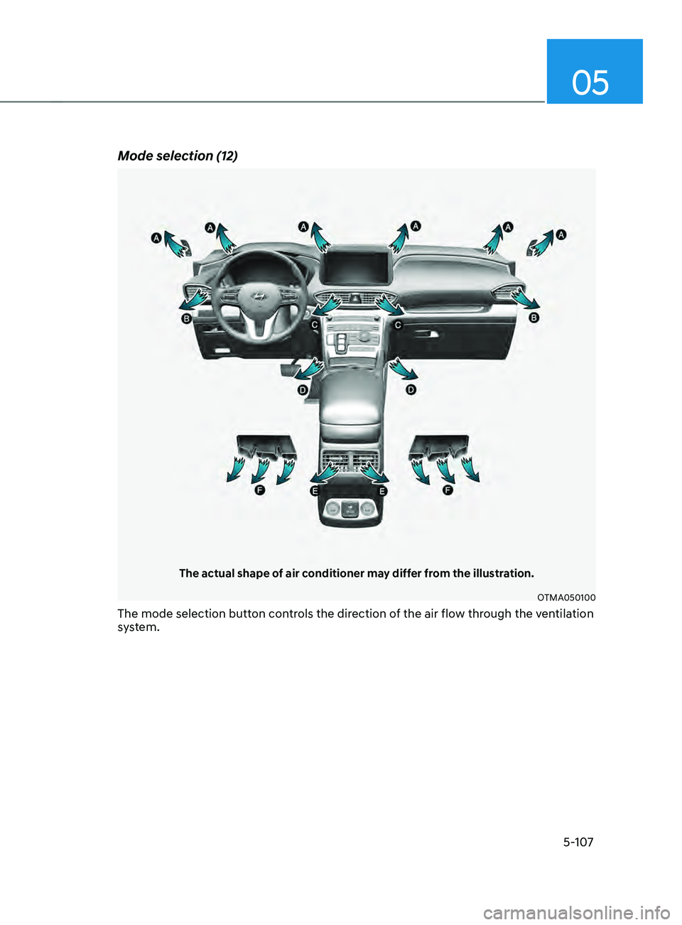 HYUNDAI SANTA FE CALLIGRAPHY 2021  Owners Manual 05
5-107
Mode selection (12)
The actual shape of air conditioner may differ from the illustration.
OTMA050100
The mode selection button controls the direction of the air flow through the ventilation 
