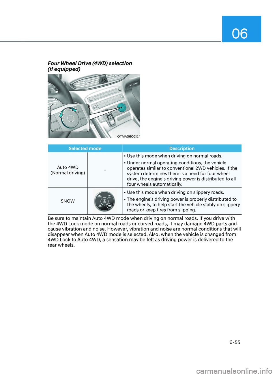 HYUNDAI SANTA FE CALLIGRAPHY 2021  Owners Manual 06
6-55
Selected modeDescription
Auto 4WD
(Normal driving)  -•	
Use this mode when driving on normal roads.
•	 Under normal operating conditions, the vehicle 
operates similar to conventional 2WD 