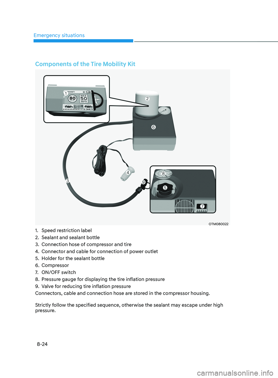 HYUNDAI SANTA FE CALLIGRAPHY 2021  Owners Manual Emergency situations
8-24
Components of the Tire Mobility Kit
OTM080022
1. Speed restriction label
2.
 Sealant and sealan
 t bottle
3.
 Connection hose of compr

essor and tire
4.
 Connector and cable