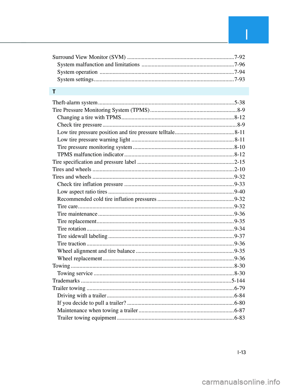 HYUNDAI SANTA FE CALLIGRAPHY 2021  Owners Manual I
I-13
Surround View Monitor (SVM)  ........................................................................\
..7-92
 System malfunction and limitations  ..............................................