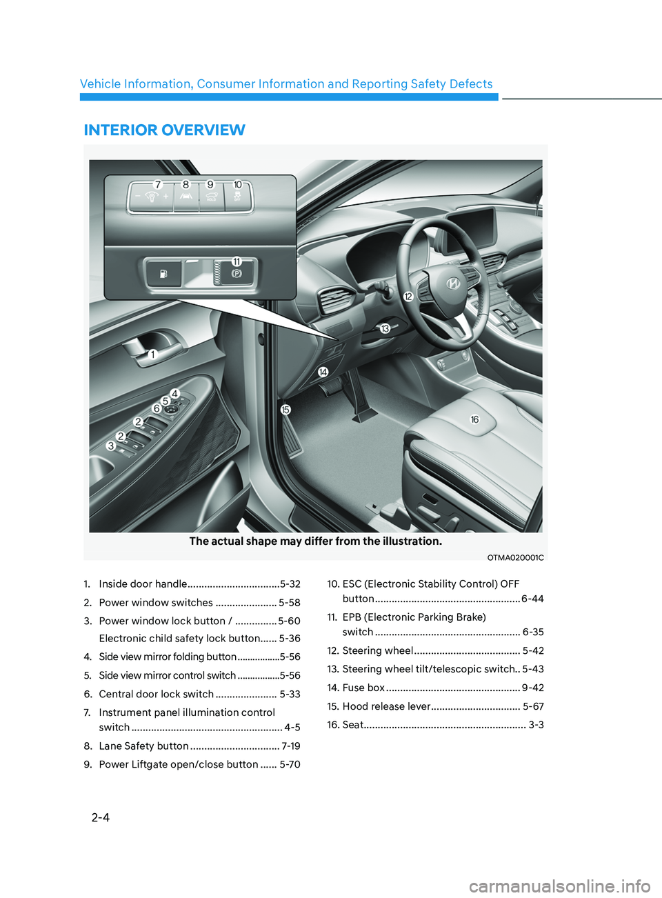 HYUNDAI SANTA FE LIMITED 2021 Owners Manual 2-4
Vehicle Information, Consumer Information and Reporting Safety Defects
1. Inside door handle .................................
5- 32
2.
Po
wer window switches
...................... 5-58
3.
Po HYUNDAI SANTA FE LIMITED 2021 Owners Manual 2-4
Vehicle Information, Consumer Information and Reporting Safety Defects
1. Inside door handle .................................
5- 32
2.
Po
wer window switches
...................... 5-58
3.
Po