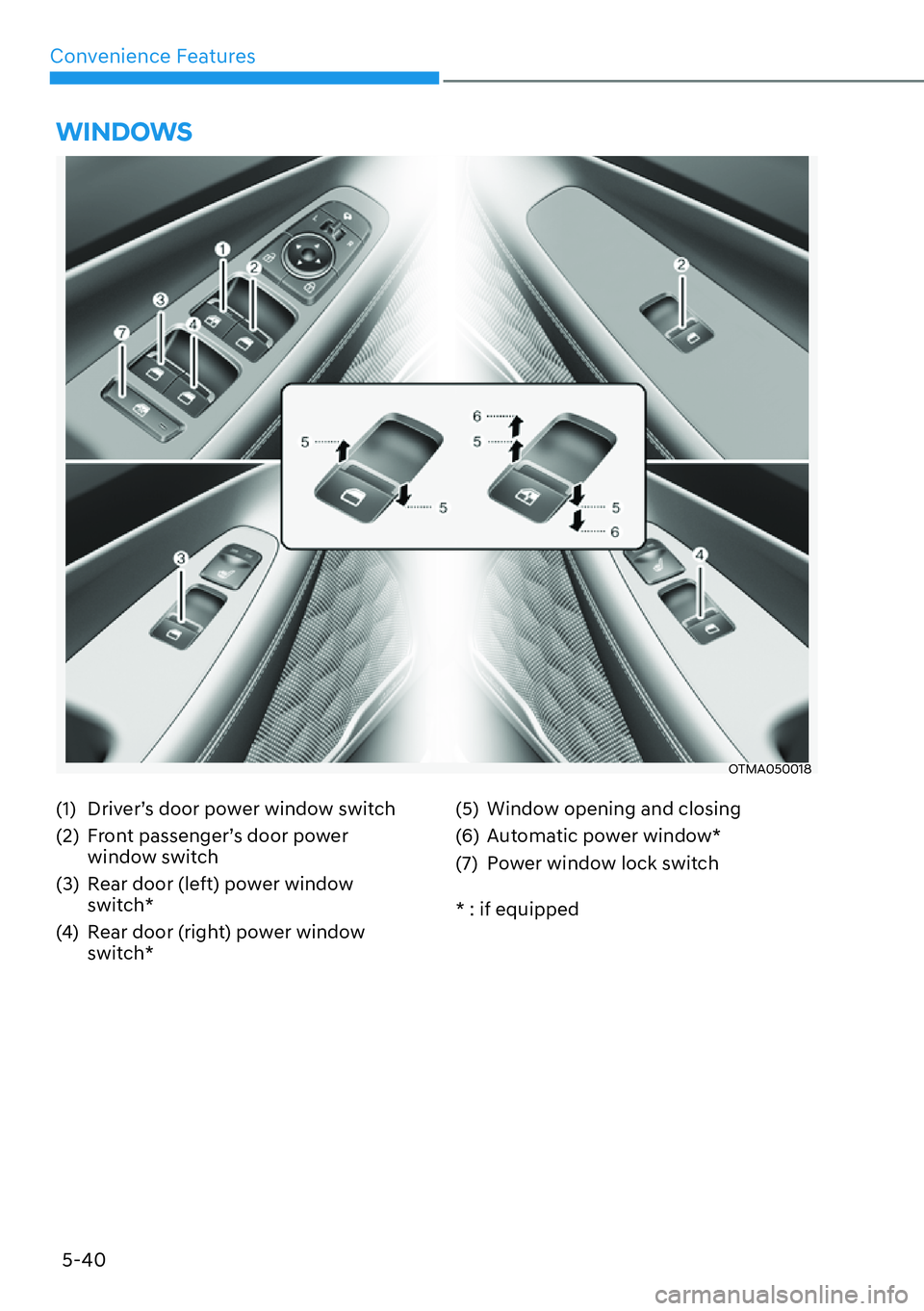 HYUNDAI SANTA FE HYBRID 2022  Owners Manual Convenience Features
5-40
OTMA050018
WINDOWS
(1)  Driver’s door power window switch 
(2)  Front passenger’s door power window switch
(3)  Rear door (left) power window  switch*
(4)  Rear door (rig