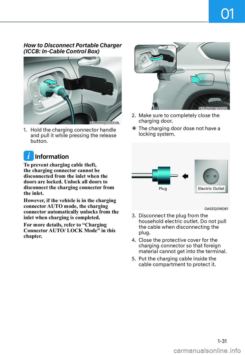HYUNDAI SANTA FE HYBRID 2022  Owners Manual 01
1-31
How to Disconnect Portable Charger  
(ICCB: In-Cable Control Box)
OTMPHQ010009L
1.  Hold the charging connector handle  and pull it while pressing the release  
button.
 Information
To prevent