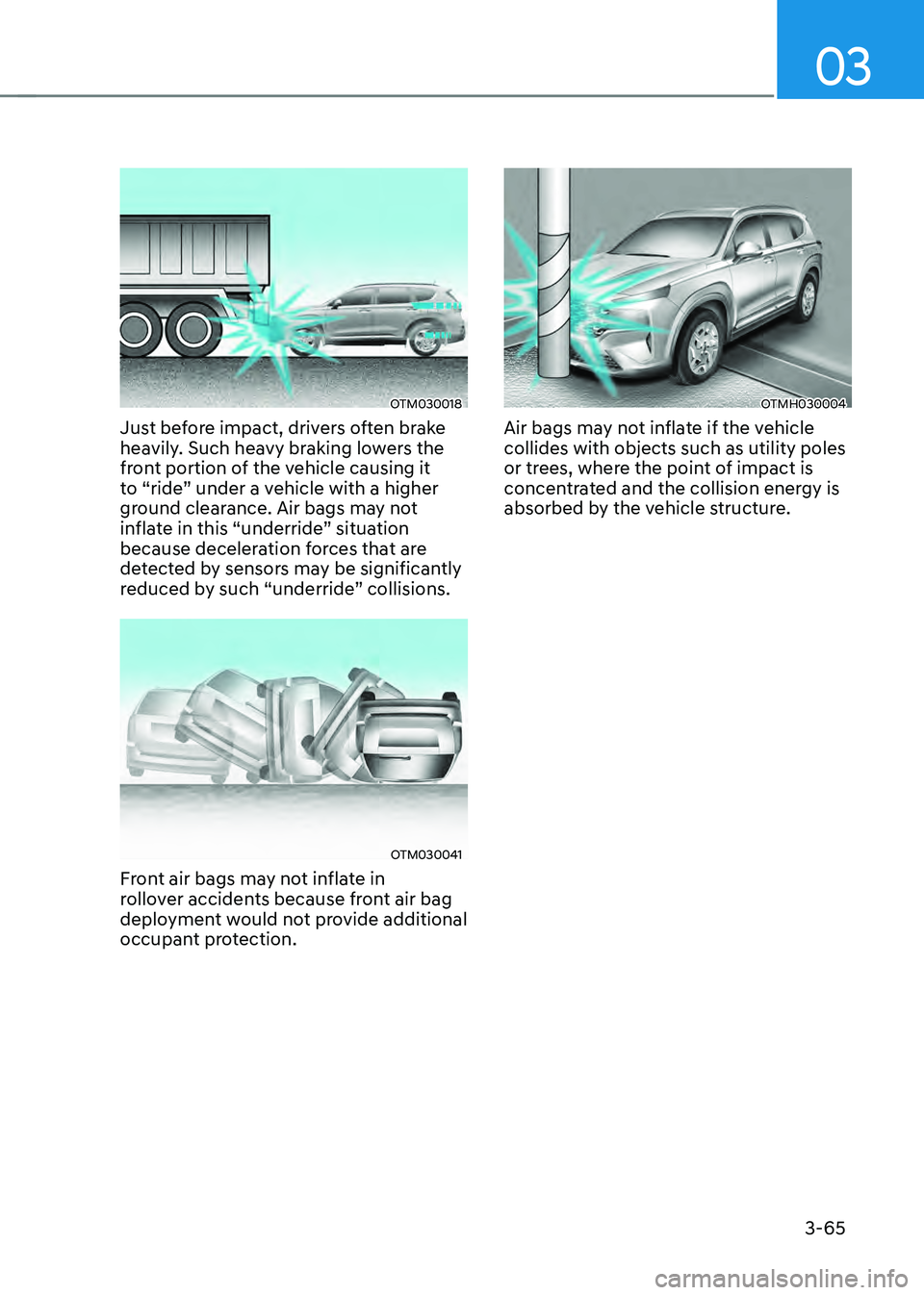 HYUNDAI SANTA FE HYBRID 2021  Owners Manual 03
3-65
OTM030018
Just before impact, drivers often brake 
heavily. Such heavy braking lowers the 
front portion of the vehicle causing it 
to “ride” under a vehicle with a higher 
ground clearanc