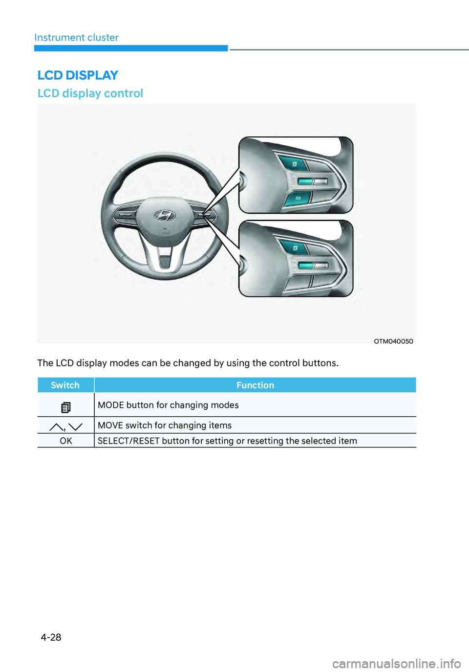 HYUNDAI SANTA FE HYBRID 2021  Owners Manual Instrument cluster
4-28
LCD display control
OTM040050
The LCD display modes can be changed by using the control buttons.
SwitchFunction
MODE button for changing modes
, MOVE switch for changing items
