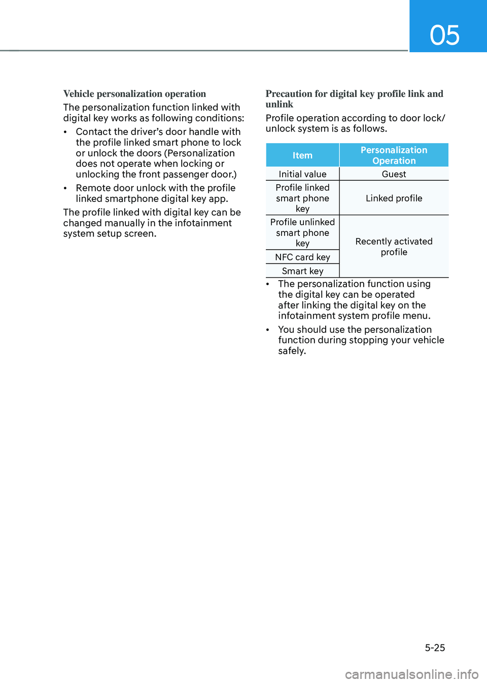 HYUNDAI SANTA FE HYBRID 2021 Owners Manual 05
5-25
Vehicle personalization operation
The personalization function linked with
digital key works as following conditions:
• Contact the driver’s door handle with
the profile linked smart pho HYUNDAI SANTA FE HYBRID 2021 Owners Manual 05
5-25
Vehicle personalization operation
The personalization function linked with
digital key works as following conditions:
• Contact the driver’s door handle with
the profile linked smart pho