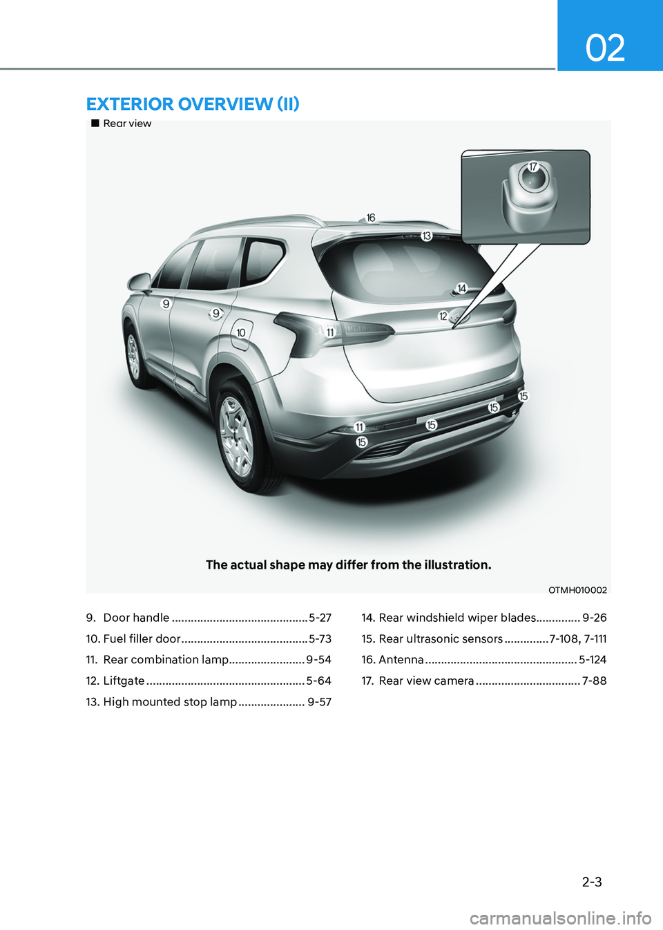 HYUNDAI SANTA FE HYBRID 2021  Owners Manual 2-3
02
„„Rear view
The actual shape may differ from the illustration.
OTMH010002
EXTERIOR OVERVIEW (II)
9. Door handle ...........................................5-27
10. Fuel filler door ..