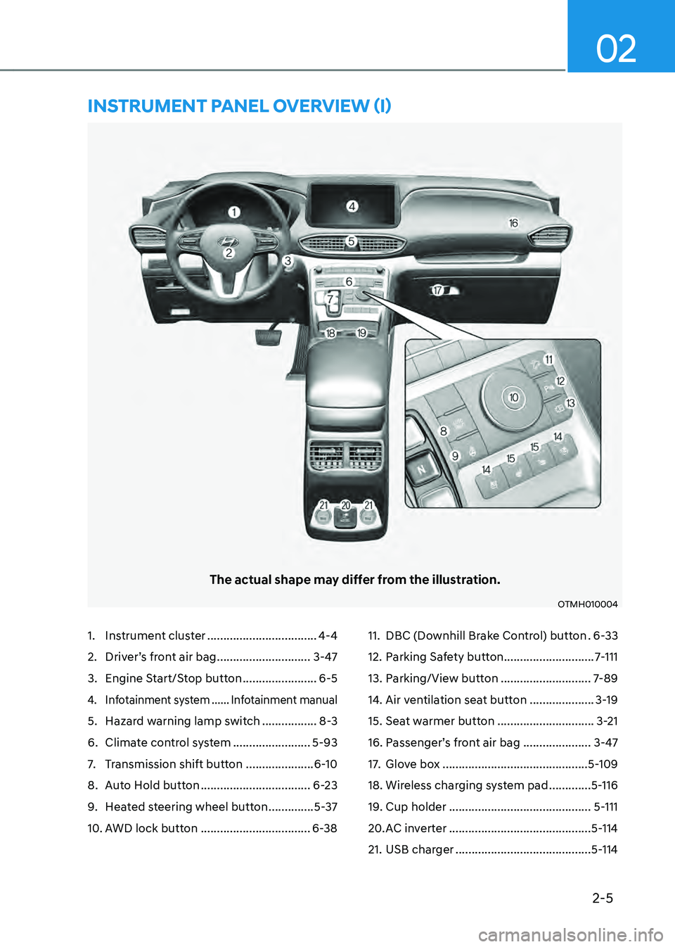 HYUNDAI SANTA FE HYBRID 2021 Owners Manual 2-5
02
1. Instrument cluster ..................................4-4
2. Driver’s front air bag .............................3-47
3. Engine Start/Stop button .......................6-5
4. Infotainment HYUNDAI SANTA FE HYBRID 2021 Owners Manual 2-5
02
1. Instrument cluster ..................................4-4
2. Driver’s front air bag .............................3-47
3. Engine Start/Stop button .......................6-5
4. Infotainment