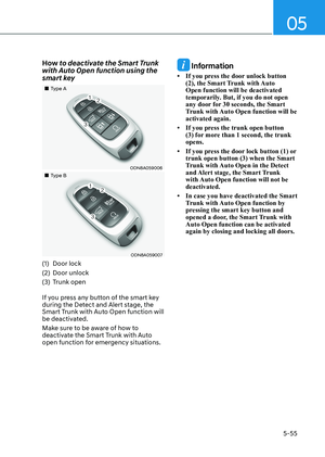 Page 201