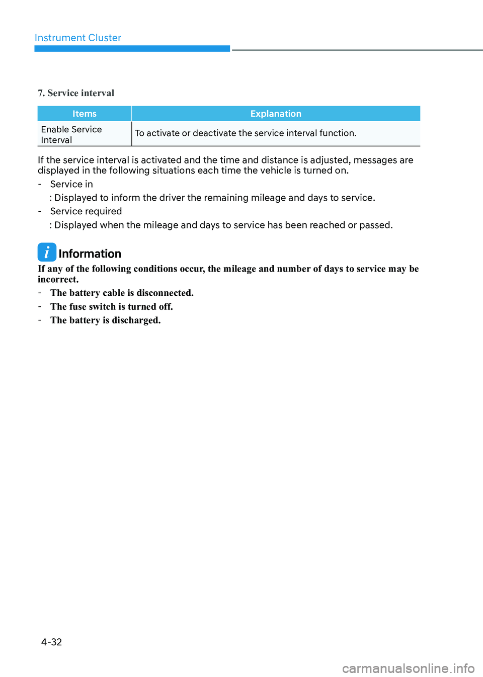 HYUNDAI SONATA 2023  Owners Manual Instrument Cluster
4-32
7. Service interval
ItemsExplanation
Enable Service  
IntervalTo activate or deactivate the service interval function.
If the service interval is activated and the time and dis