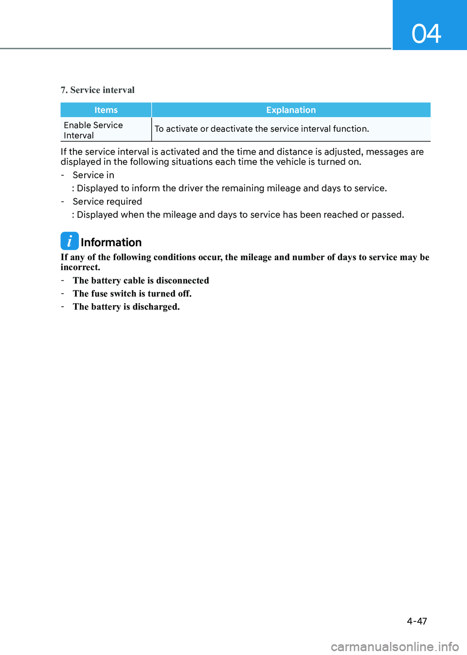 HYUNDAI SONATA 2023  Owners Manual 04
4-47
7. Service interval
ItemsExplanation
Enable Service  
IntervalTo activate or deactivate the service interval function.
If the service interval is activated and the time and distance is adjuste