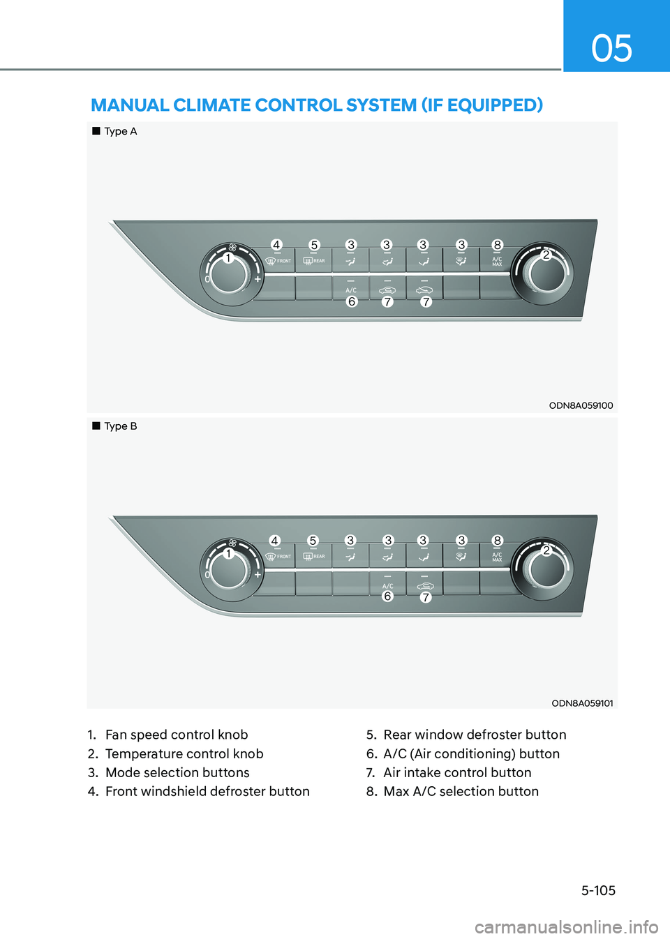 HYUNDAI SONATA 2023  Owners Manual 5-105
05
1.  Fan speed control knob 
2.  Temperature control knob
3.  Mode selection buttons
4. Front windshield defroster button 5.  Rear window defroster button
6.  A/C (Air conditioning) button
7. 