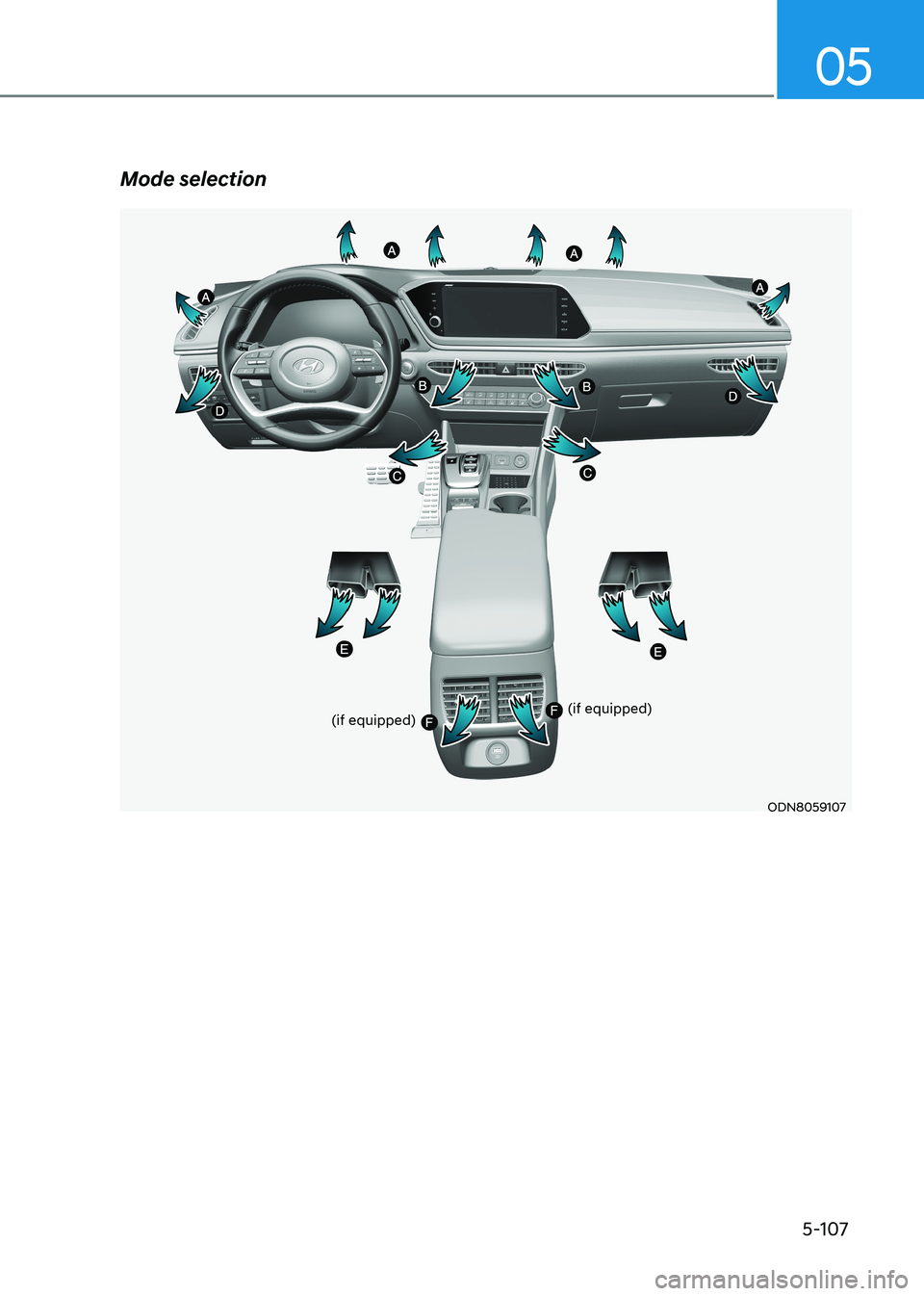 HYUNDAI SONATA 2023  Owners Manual 05
5-107
Mode selection
(if equipped)
(if equipped)
ODN8059107  