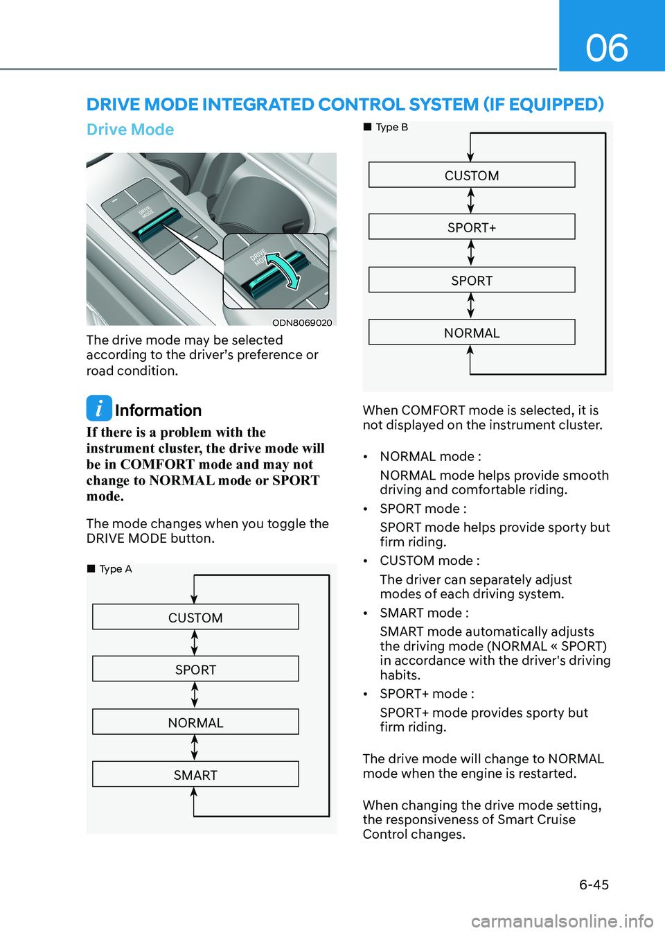 HYUNDAI SONATA 2023  Owners Manual 06
6-45
Drive moDe integrateD control system (if equippeD)
Drive Mode
ODN8069020
The drive mode may be selected  
according to the driver’s preference or  
road condition. 
 Information
If there is 