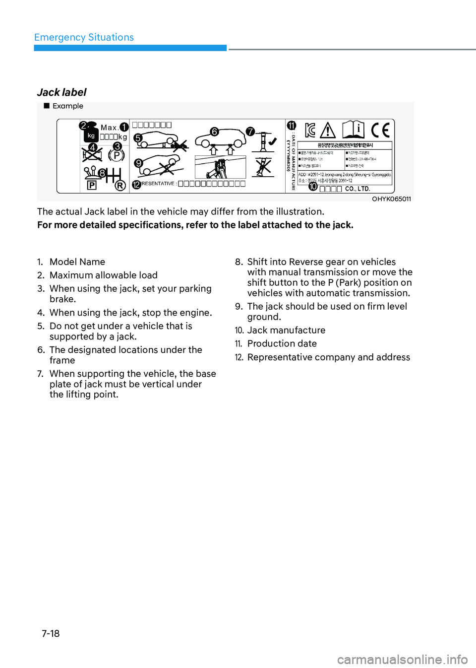 HYUNDAI SONATA 2023  Owners Manual Emergency Situations
7-18
Jack label
„„Example
OHYK065011
The actual Jack label in the vehicle may differ from the illustration. 
For more detailed specifications, refer to the label attache