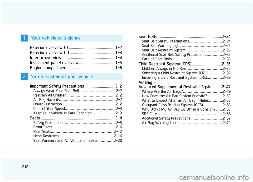 HYUNDAI SONATA LIMITED 2016  Owners Manual F12F12
Exterior overview (I) .............................................1-2
Exterior overview (II) ............................................1-3
Interior overview .................................