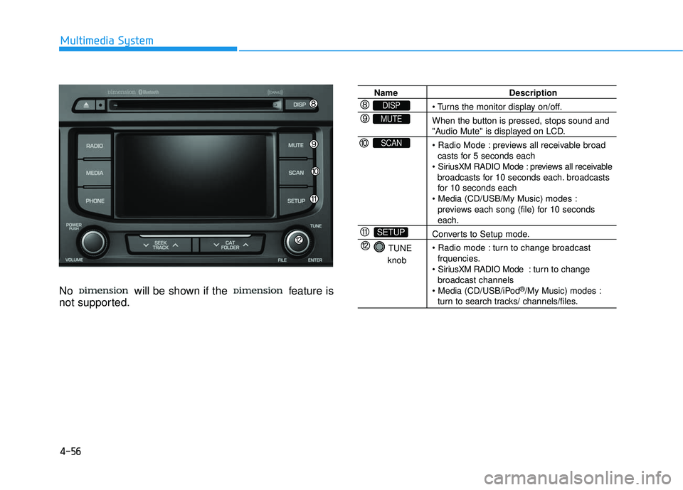 HYUNDAI SONATA LIMITED 2016  Owners Manual 4-56
Multimedia System
No will be shown if the  feature is
not supported.
Name Description

When the button is pressed, stops sound and 
"Audio Mute" is displayed on LCD.
 previews all receivable broa