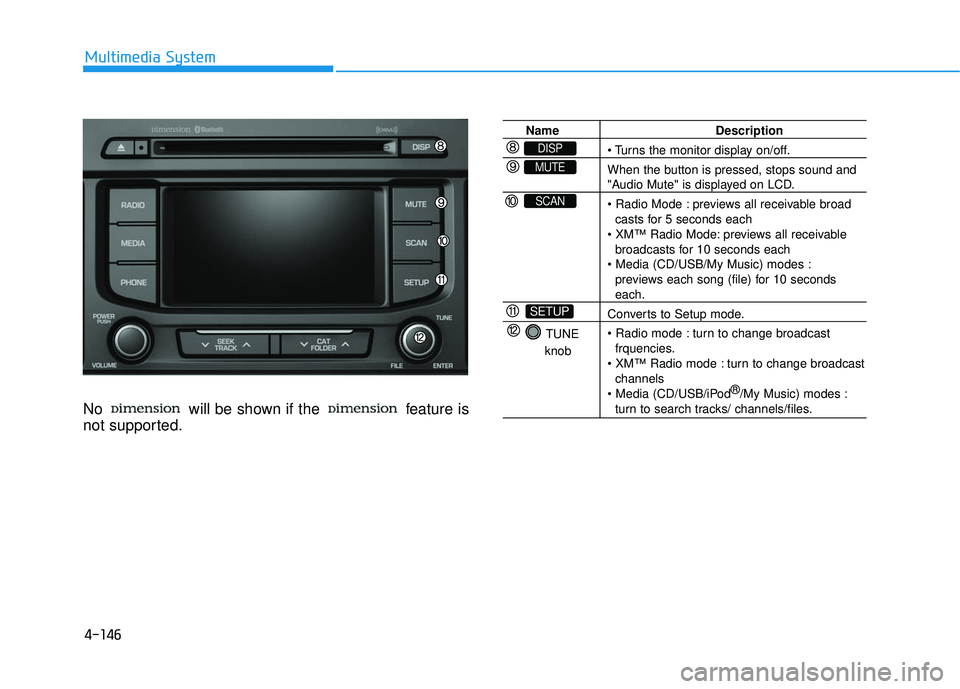 HYUNDAI SONATA LIMITED 2016  Owners Manual 4-146
Multimedia System
No will be shown if the  feature is
not supported.
Name Description

When the button is pressed, stops sound and 
"Audio Mute" is displayed on LCD.
 previews all receivable bro