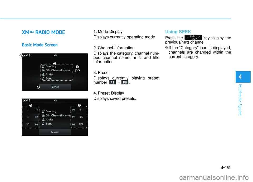 HYUNDAI SONATA LIMITED 2016  Owners Manual 4-151
Multimedia System
4
X
XM
MT
TM
MR
R A
A D
DI
IO
O  
 M
M O
OD
DE
E
B
Ba
as
si
ic
c  
 M
M o
od
de
e 
 S
S c
cr
re
e e
en
n 1. Mode Display
Displays currently operating mode.
2. Channel Informati