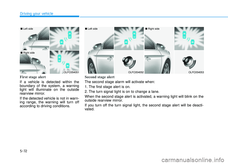 HYUNDAI SONATA LIMITED 2016  Owners Manual 5-72
Driving your vehicle
First stage alert
If a vehicle is detected within the
boundary of the system, a warning
light will illuminate on the outside
rearview mirror.
If the detected vehicle is not i