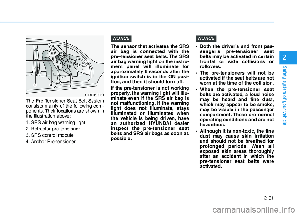 HYUNDAI SONATA LIMITED 2016  Owners Manual 2-31
Safety system of your vehicle
2
The Pre-Tensioner Seat Belt System
consists mainly of the following com-
ponents. Their locations are shown in
the illustration above:
1. SRS air bag warning light
