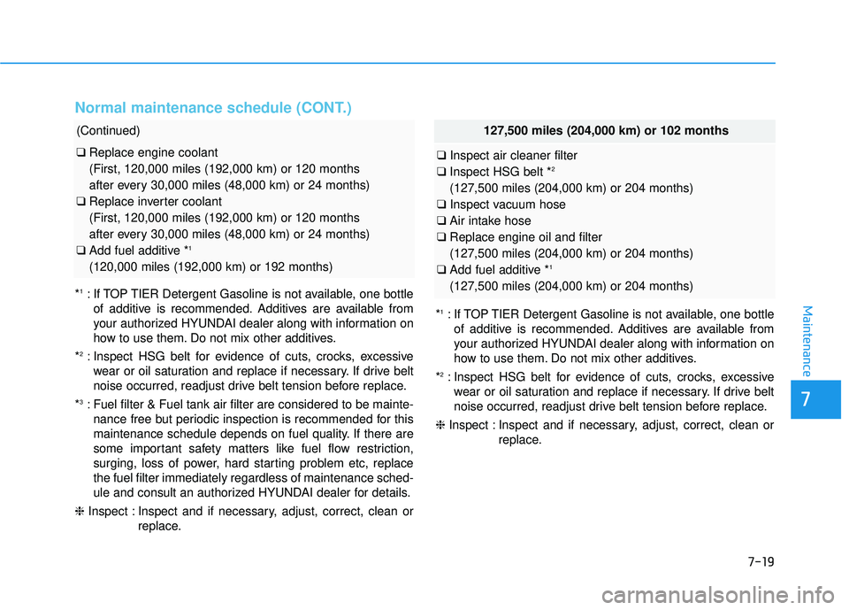 HYUNDAI SONATA LIMITED 2016  Owners Manual 7
Maintenance
7-19
Normal maintenance schedule (CONT.)
(Continued)
❑Replace engine coolant 
(First, 120,000 miles (192,000 km) or 120 months 
after every 30,000 miles (48,000 km) or 24 months)
❑ R