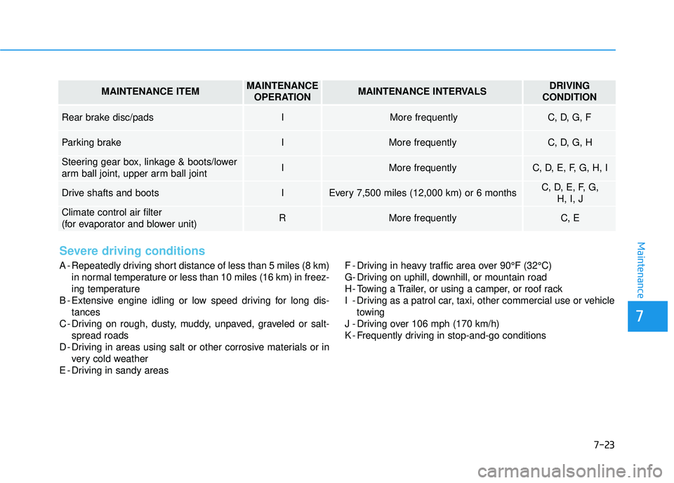 HYUNDAI SONATA LIMITED 2016  Owners Manual 7
Maintenance
7-23
Severe driving conditions
A - Repeatedly driving short distance of less than 5 miles (8 km)in normal temperature or less than 10 miles (16 km) in freez-
ing temperature
B - Extensiv