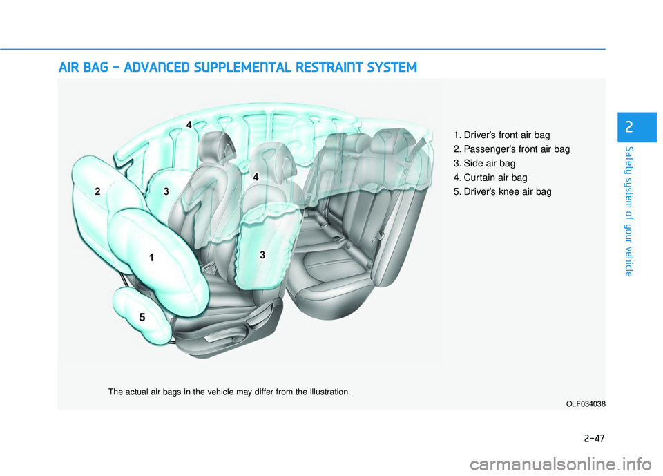 HYUNDAI SONATA LIMITED 2016  Owners Manual 2-47
Safety system of your vehicle
2
A
AI
IR
R  
 B
B A
A G
G  
 -
-  
 A
A D
DV
VA
A N
N C
CE
E D
D  
 S
S U
U P
PP
PL
LE
E M
M E
EN
N T
TA
A L
L 
 R
R E
ES
ST
T R
R A
A I
IN
N T
T 
 S
S Y
Y S
ST
T E