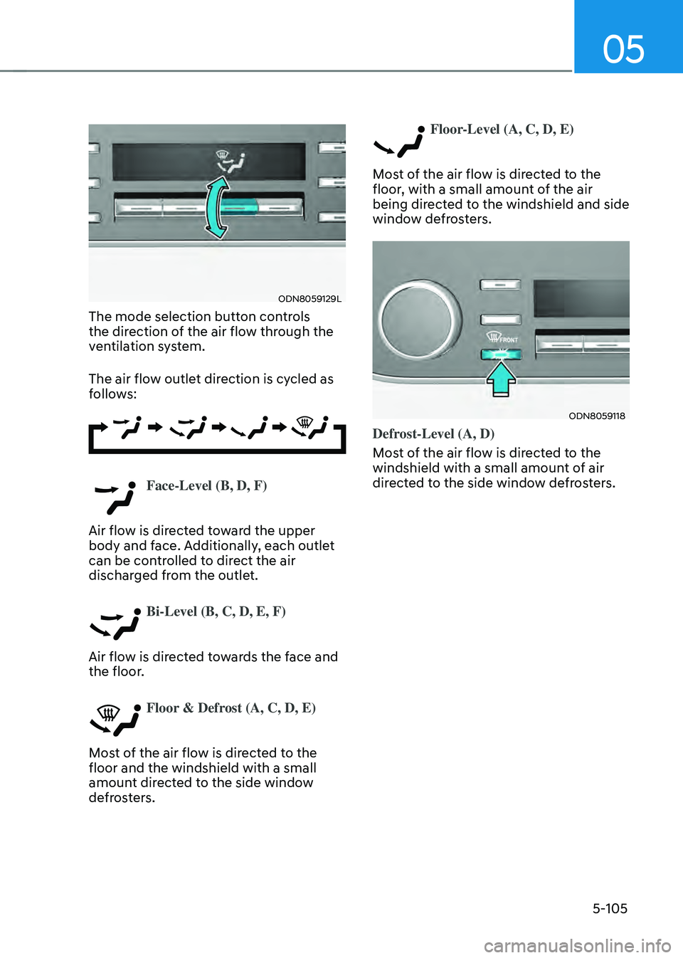 HYUNDAI SONATA HYBRID 2022  Owners Manual 05
5-105
ODN8059129L
The mode selection button controls 
the direction of the air flow through the 
ventilation system.
The air flow outlet direction is cycled as 
follows:
Face-Level (B, D, F)
Air fl