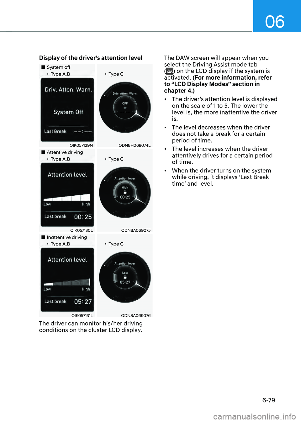 HYUNDAI SONATA HYBRID 2022  Owners Manual 06
6-79
Display of the driver’s attention level
„„System off„ǴType A,B„ǴType C
OIK057129NODN8H069074L
„„Attentive driving„ǴType A,B„ǴType C
OIK057130LODN8