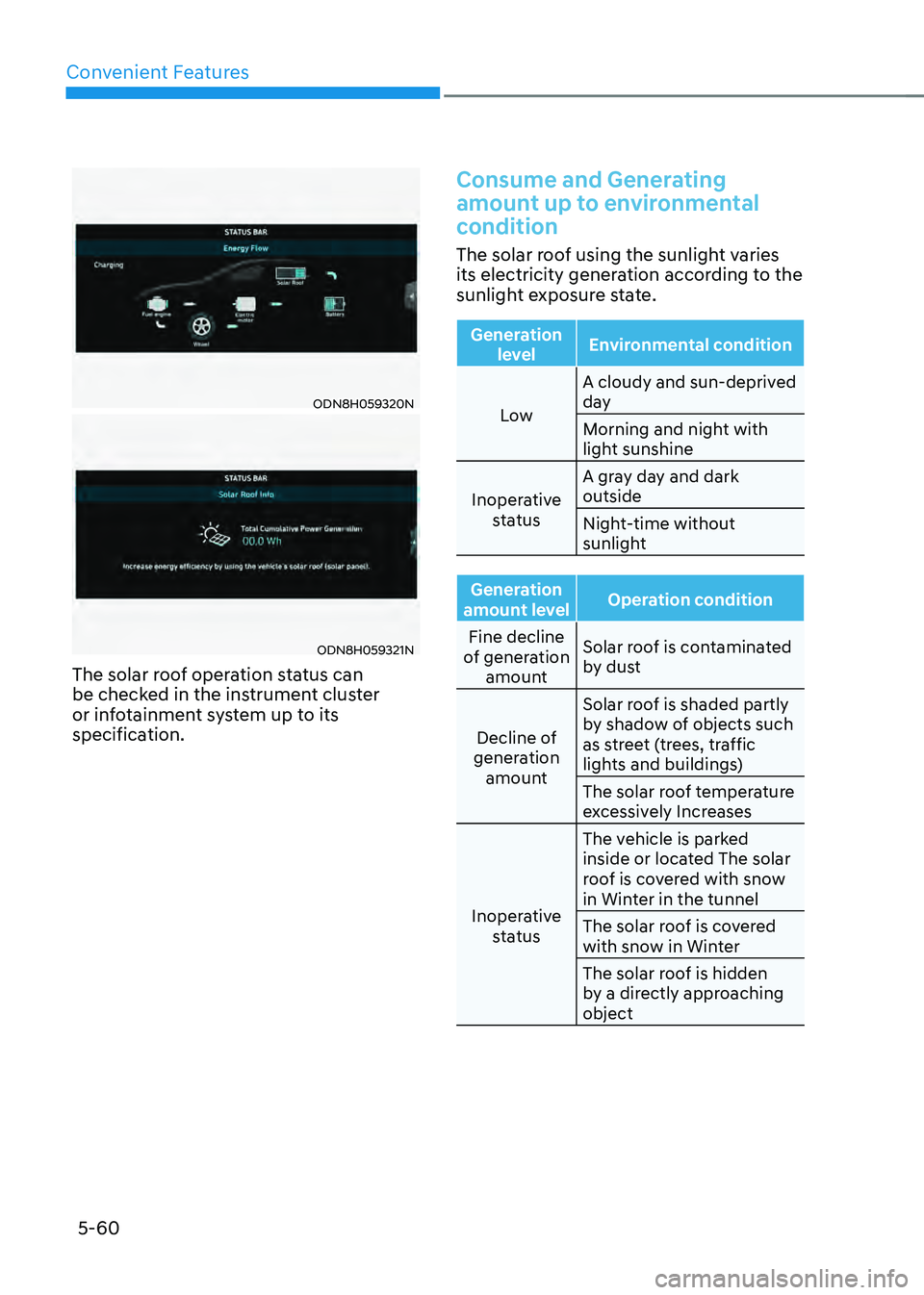 HYUNDAI SONATA HYBRID 2021  Owners Manual Convenient Features
5-60
ODN8H059320N
ODN8H059321N
The solar roof operation status can 
be checked in the instrument cluster 
or infotainment system up to its 
specification.
Consume and Generating 
a